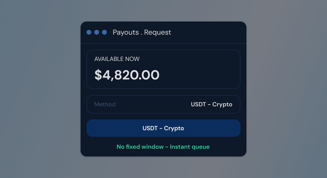 On-Demand Payouts
